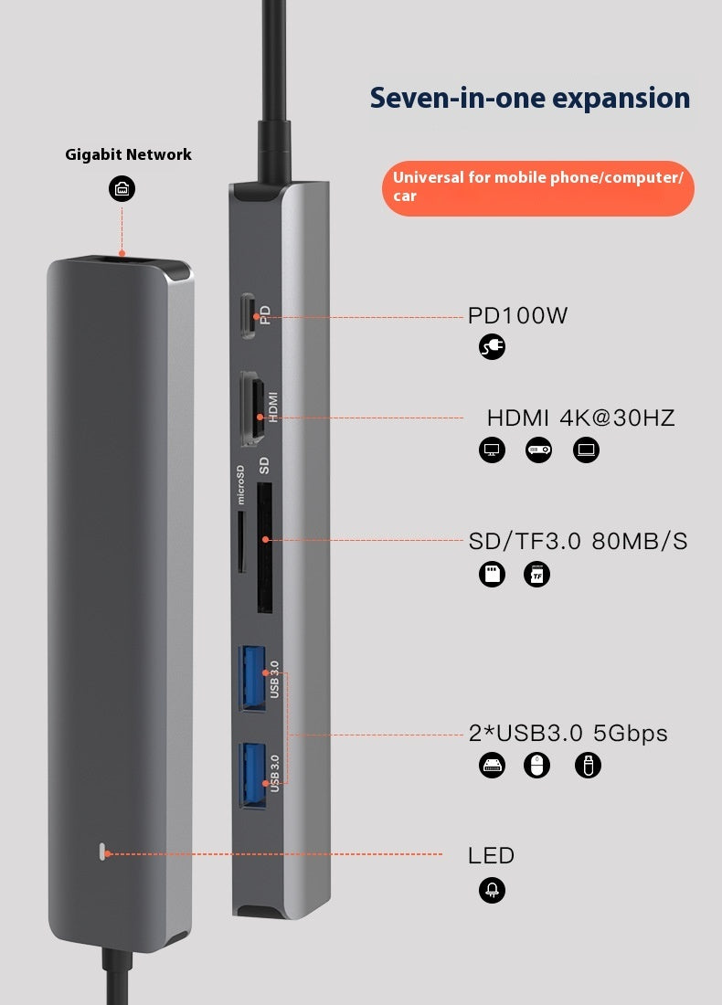 PD Card Reader and Computer Hub